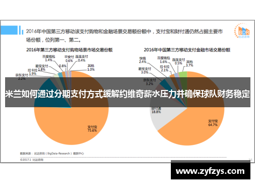 米兰如何通过分期支付方式缓解约维奇薪水压力并确保球队财务稳定