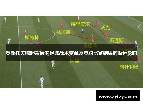 罗斯托夫崛起背后的足球战术变革及其对比赛结果的深远影响