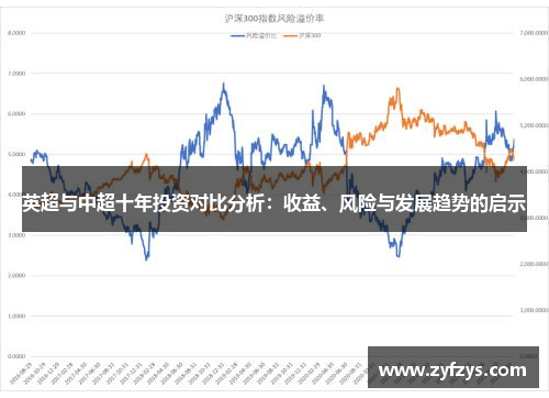 英超与中超十年投资对比分析：收益、风险与发展趋势的启示