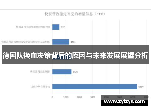 德国队换血决策背后的原因与未来发展展望分析