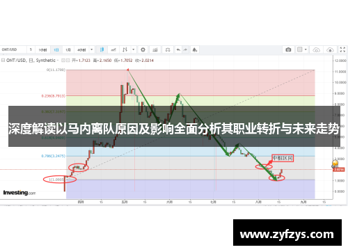 深度解读以马内离队原因及影响全面分析其职业转折与未来走势