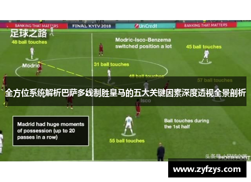 全方位系统解析巴萨多线制胜皇马的五大关键因素深度透视全景剖析