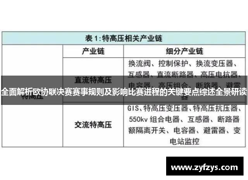 全面解析欧协联决赛赛事规则及影响比赛进程的关键要点综述全景研读